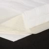 Antislip Matrasonderlegger Boxspring