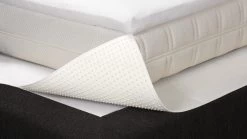 Beschermingspakket Boxspring Splittopmatras