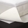 Beschermingspakket Boxspring Topmatras