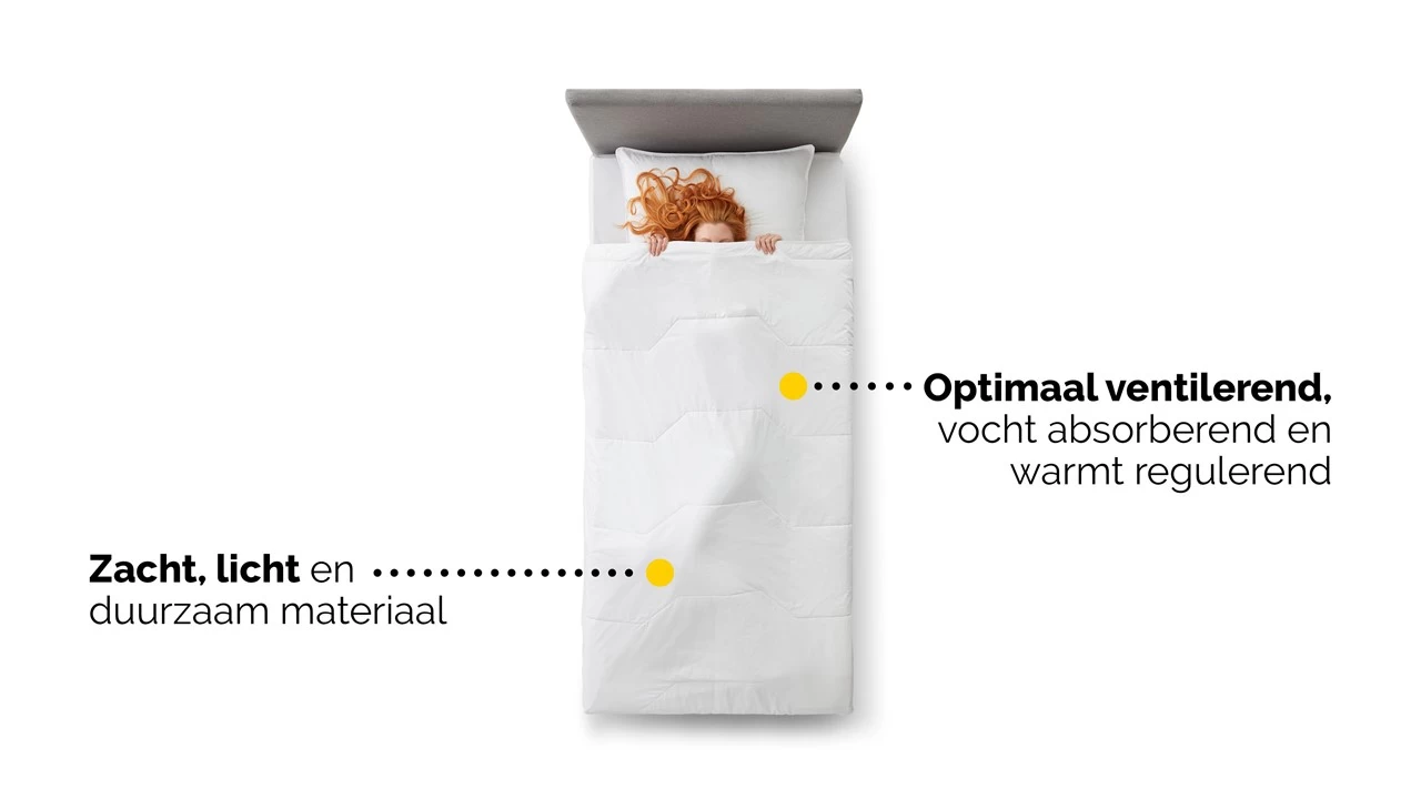 Dekbed Bamboe 4-seizoenen 2 Dekbed Bamboe 4-seizoenen - Afbeelding 2