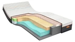 Latex Matras Iconic Star 3 -Slaapkamerserie Winkel Latexmatras Iconic Star 3