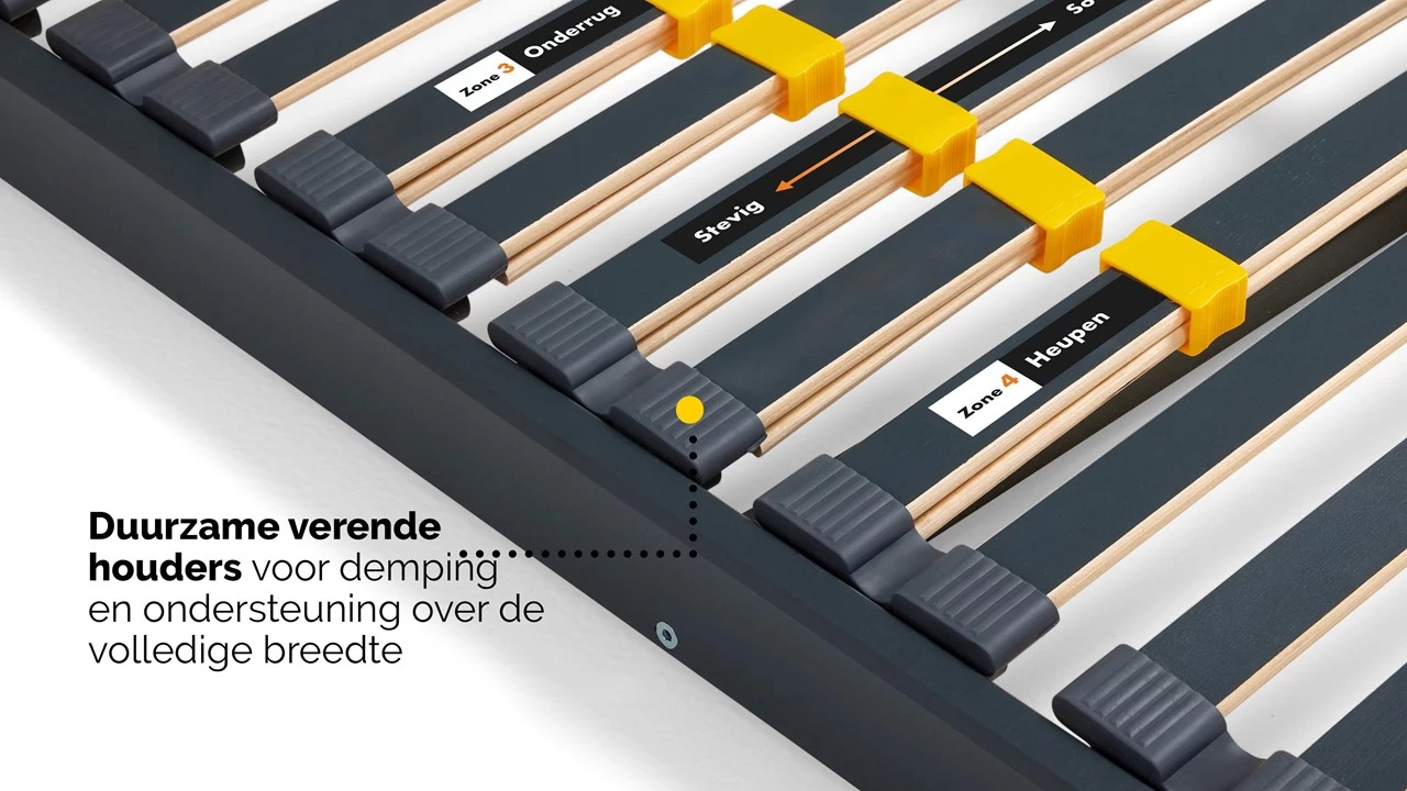 Lattenbodem Bossflex 400 Vlak 3 Lattenbodem Bossflex 400 Vlak - Afbeelding 3