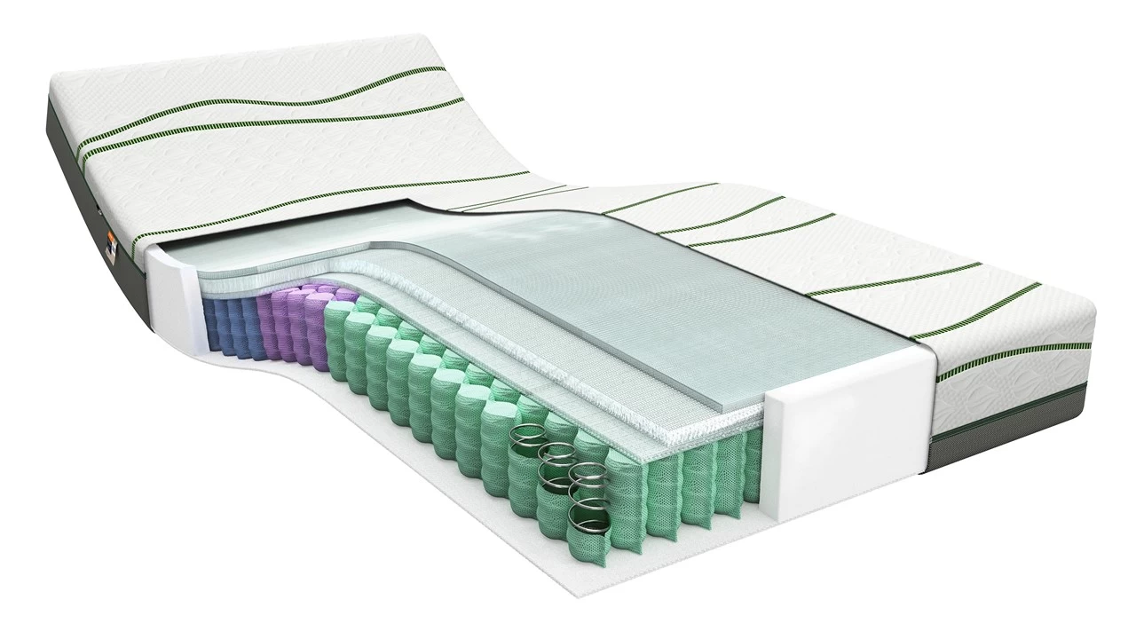 Pocketveermatras Green Motion Circulair 2022 6 Pocketveermatras Green Motion Circulair 2022 - Afbeelding 6