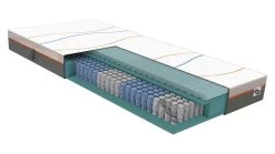 Matras Slow Motion Xtra Fit -Slaapkamerserie Winkel Matras Slow Motion Xtra Fit 5