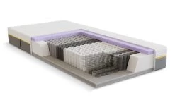 Pocketveermatras B Bright 4100 En 4150 Koudschuim Comfortlaag 11 Pocketveermatras B Bright 4100 En 4150 Koudschuim Comfortlaag -Slaapkamerserie Winkel Pocketveermatras B Bright 4100 en 4150 koudschuim afdeklaag