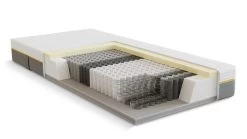 Pocketveermatras B Bright 4300 En 4350 Gel Comfortlaag -Slaapkamerserie Winkel Pocketveermatras B Bright 4300 en 4350 gel afdeklaag