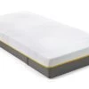 Pocketveermatras B Bright 4100 En 4150 Koudschuim Comfortlaag