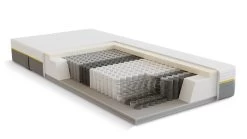 Pocketveermatras B Bright 4400 En 4450 Latex Comfortlaag -Slaapkamerserie Winkel Pocketveermatras B Bright 4400 en 4450 latex afdeklaag