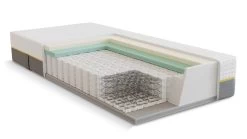 Pocketveermatras B Bright 5800 En 5850 Gel/latex Afdeklaag -Slaapkamerserie Winkel Pocketveermatras B Bright 5800 en 5850 gel latex afdeklaag 10