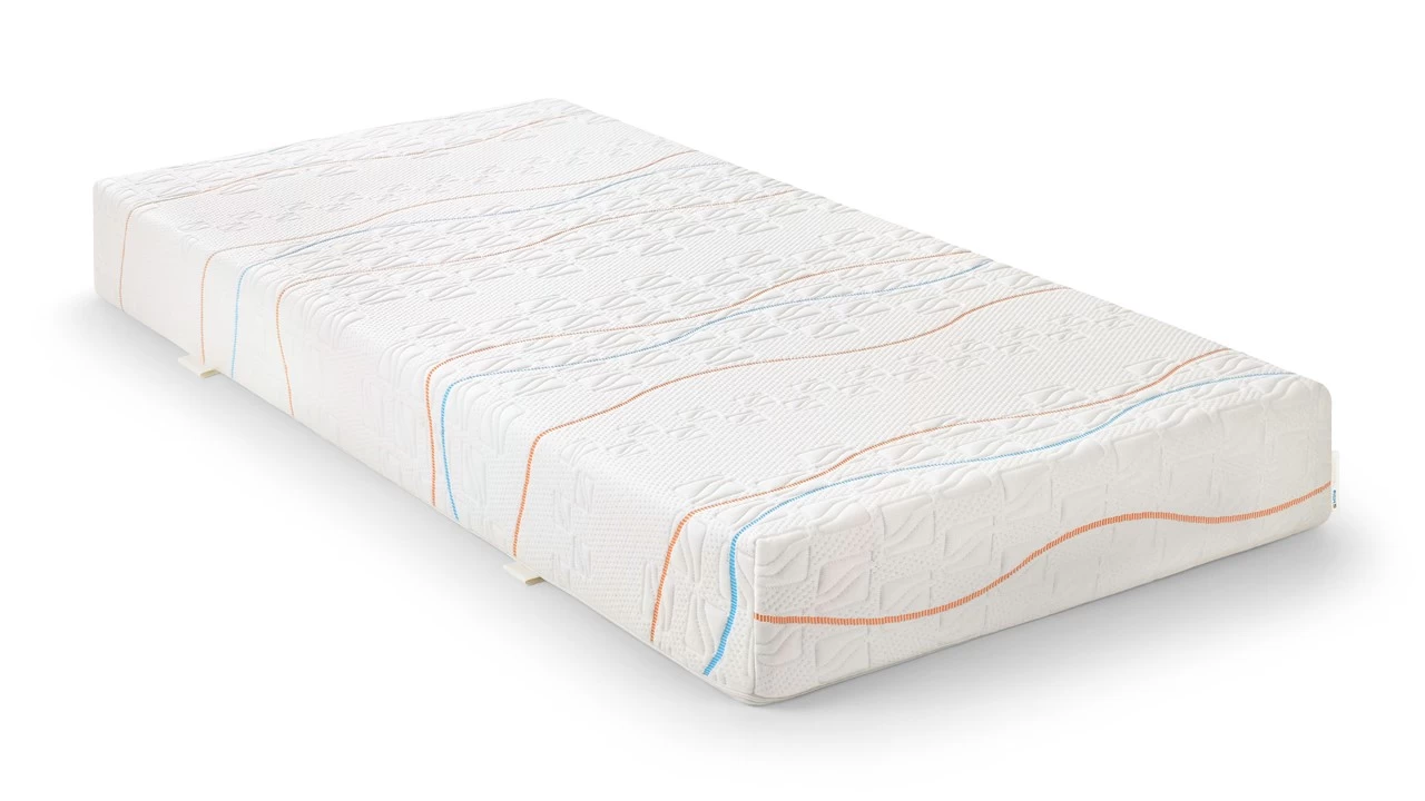 Traagschuim Matras Slow Motion 1 1 Traagschuim Matras Slow Motion 1