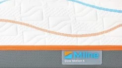 Traagschuim Matras Slow Motion 4 -Slaapkamerserie Winkel Traagschuim matras Slow Motion 4 3